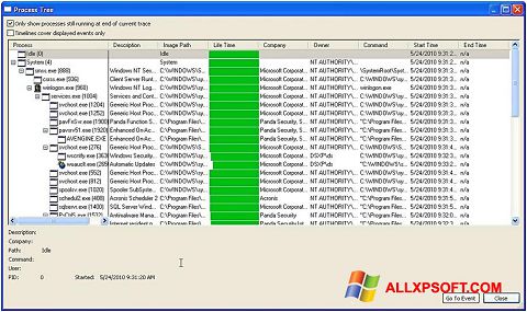 স্ক্রিনশট Process Monitor Windows XP